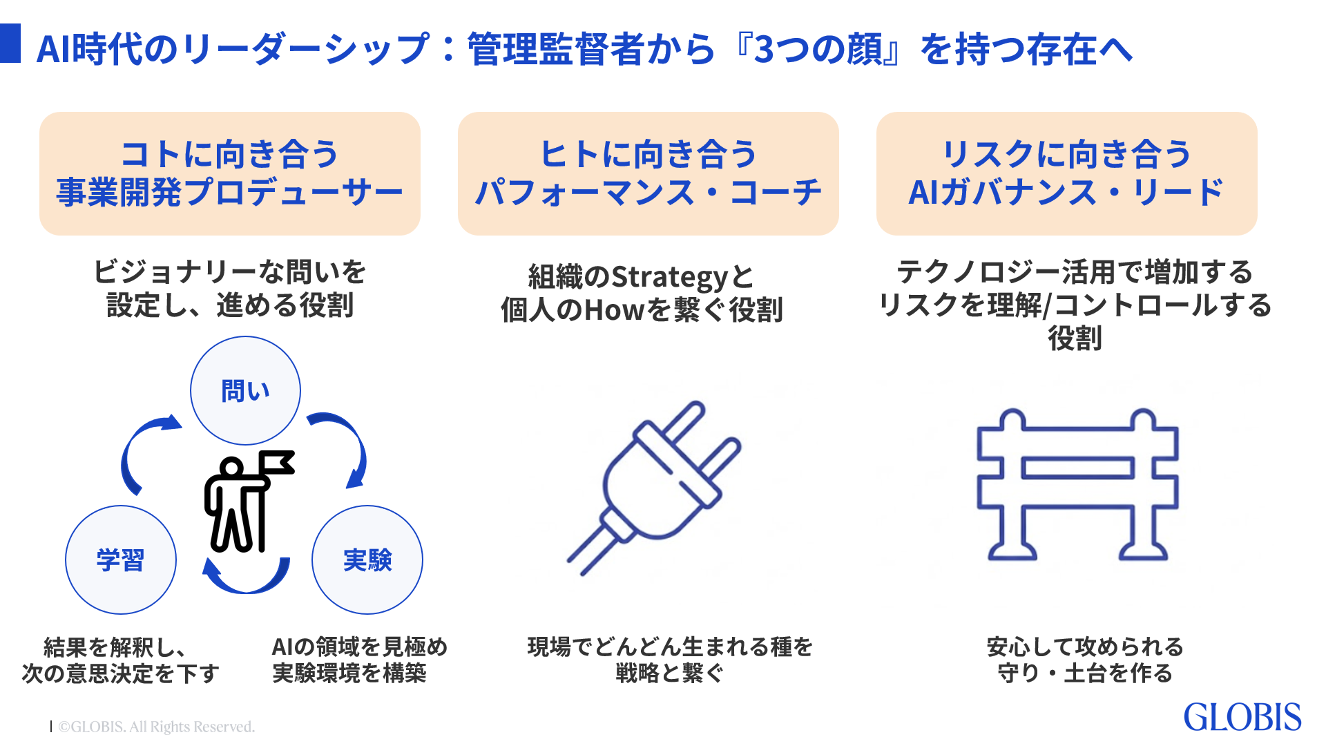 AI時代の変革では管理職の役割が重要