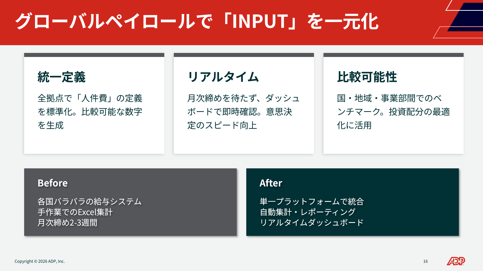 1つのプラットフォーム、1つの標準化されたプロセスでINPUTを一元化