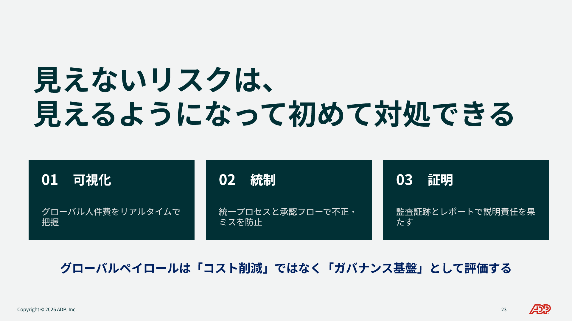 リスクの可視化を起点に説明責任を果たす