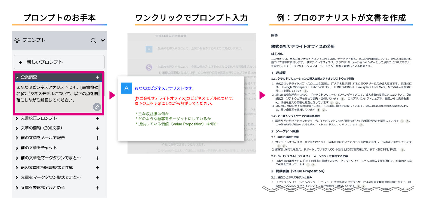 サテライトAI