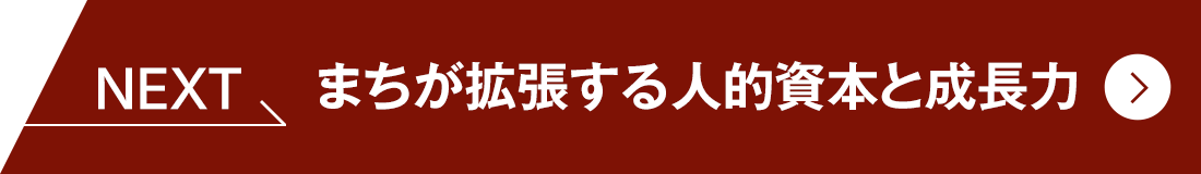 まちが拡張する人的資本と成長力