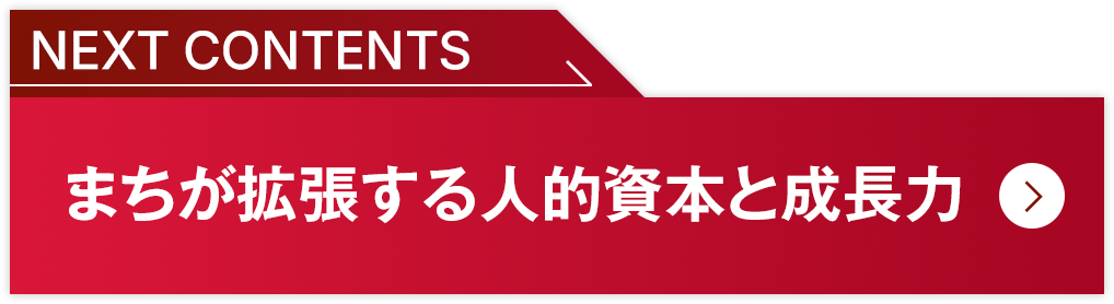 まちが拡張する人的資本と成長力