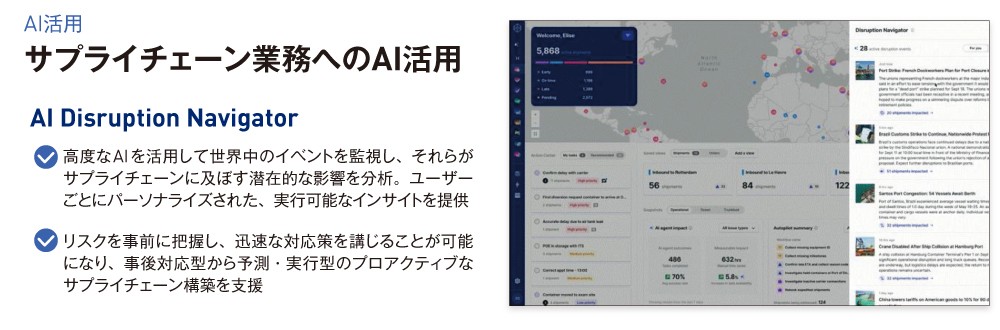 図