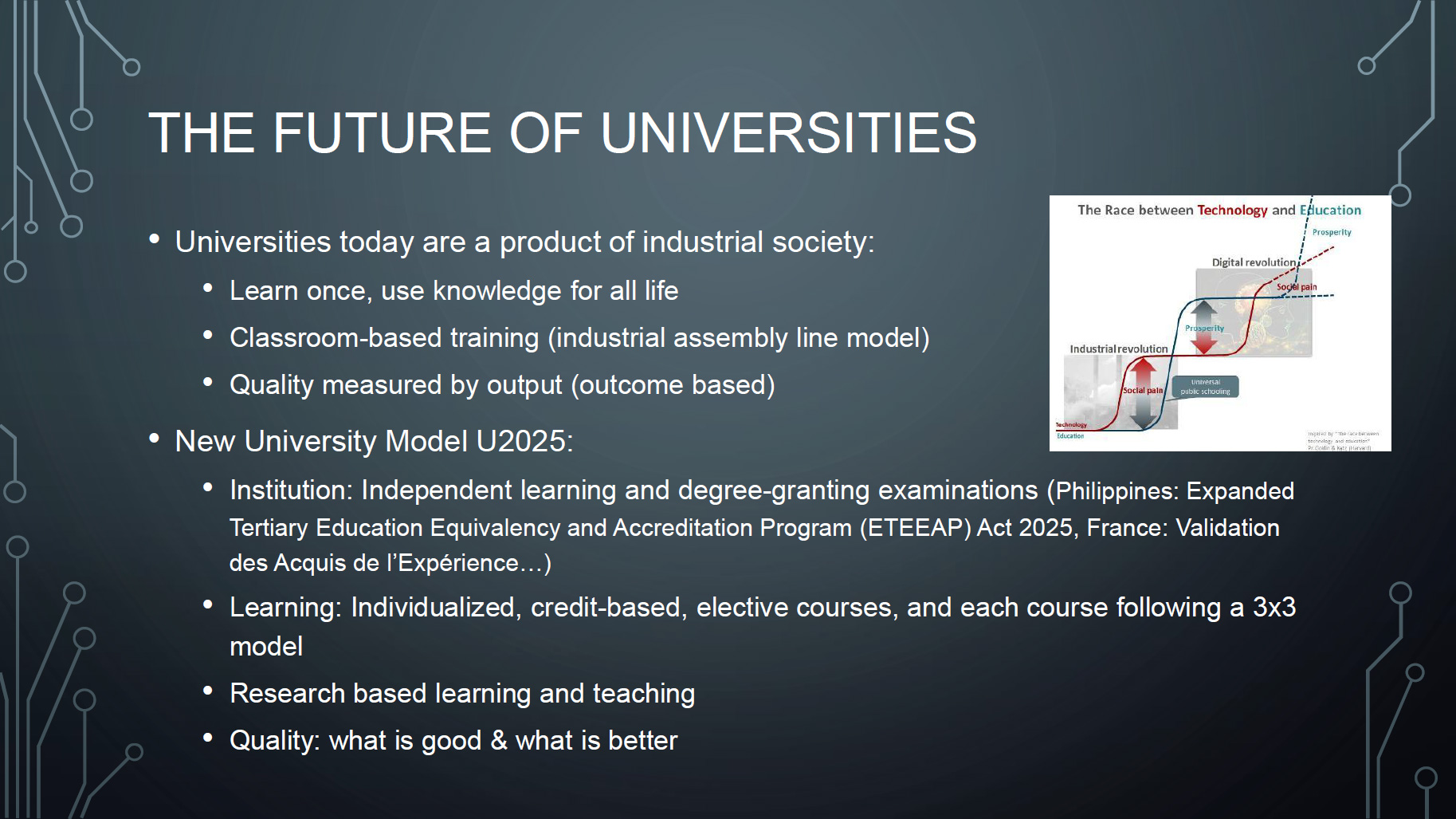 大学の将来像「U2025」
