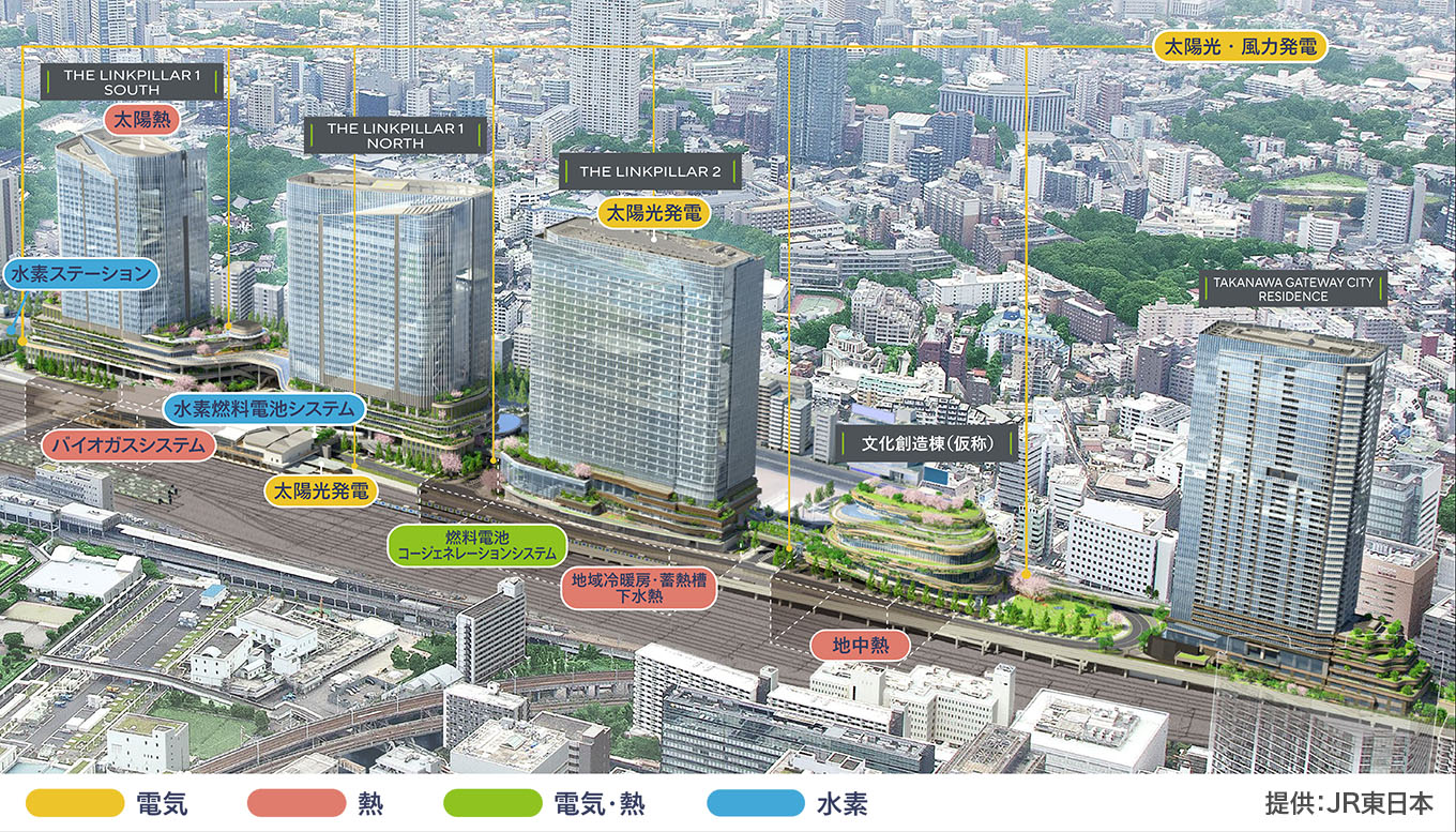 TAKANAWA GATEWAY CITY