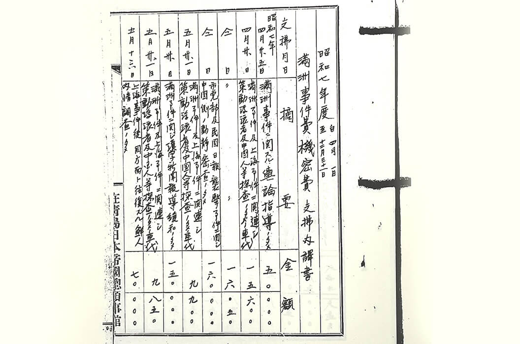 諜報活動やメディア対策が目立つ支払内訳書（1932年 青島総領事館）