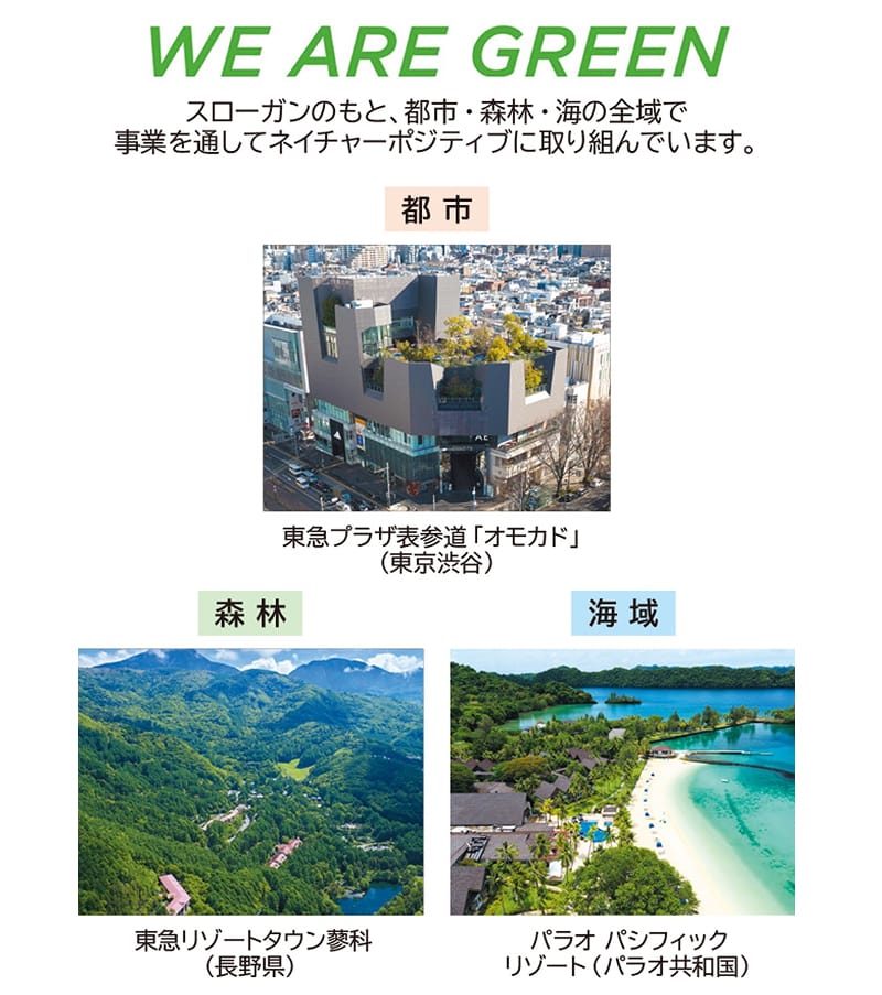 WE ARE GREEN スローガンのもと、都市・森林・海の全域で事業を通してネイチャーポジティブに取り組んでいます。都市：東急プラザ表参道「オモカド」（東京渋谷）、森林：東急リゾートタウン蓼科（長野県）、海域：パラオ パシフィックリゾート（パラオ共和国）