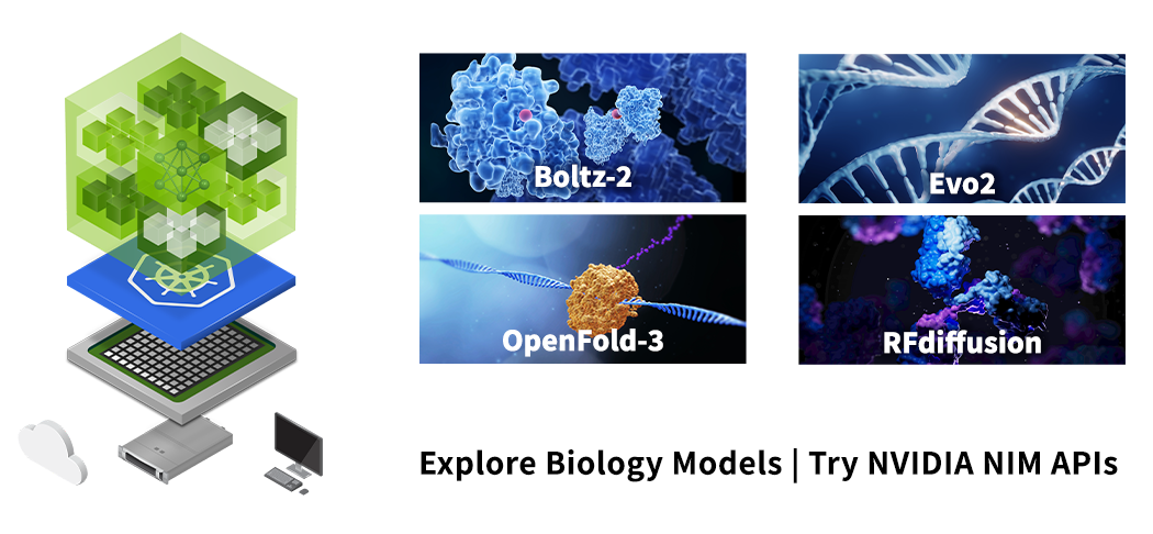 NVIDIA NIM、Explore Biology Models | Try NVIDIA NIM APIs