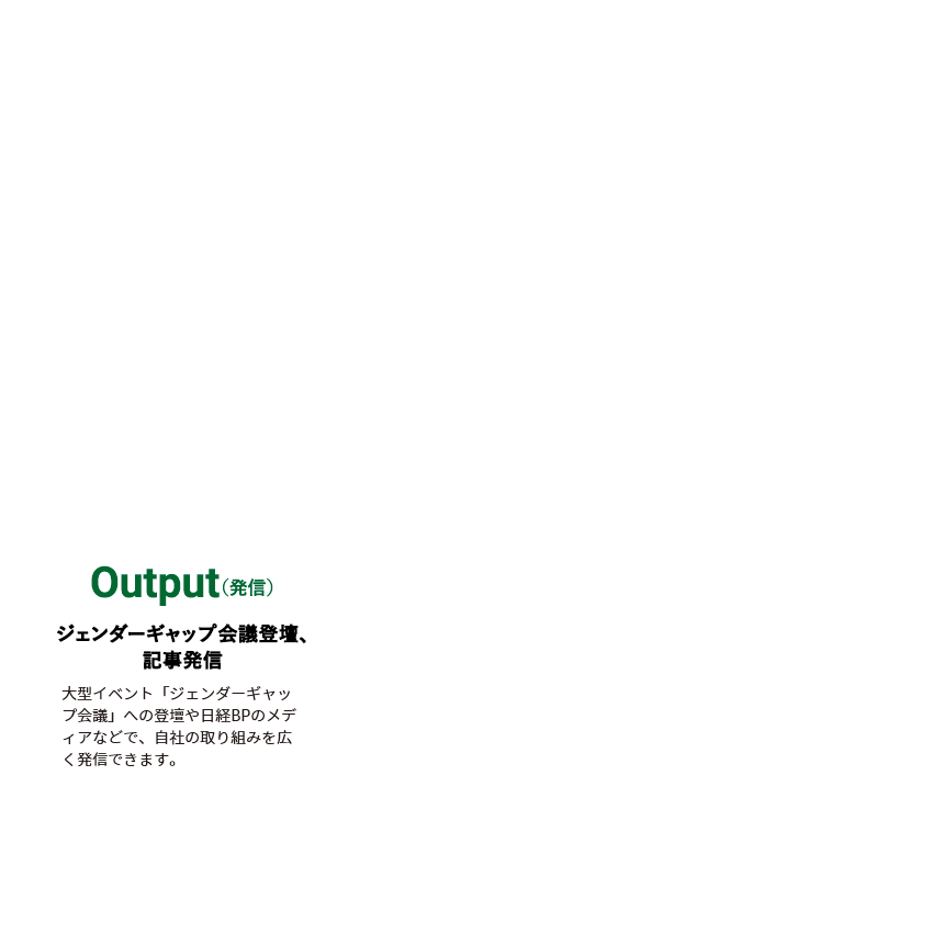 Output（発信）ジェンダーギャップ会議登壇、記事発信 大型イベント「ジェンダーギャップ会議」への登壇や日経BPのメディアなどで、自社の取り組みを広く発信できます。